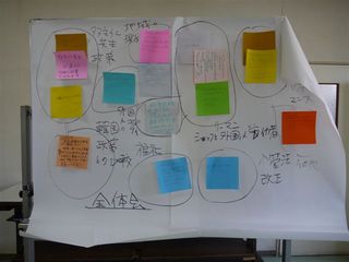 実行委員会ブレインストーミングプログ用写真送信用 005.jpg